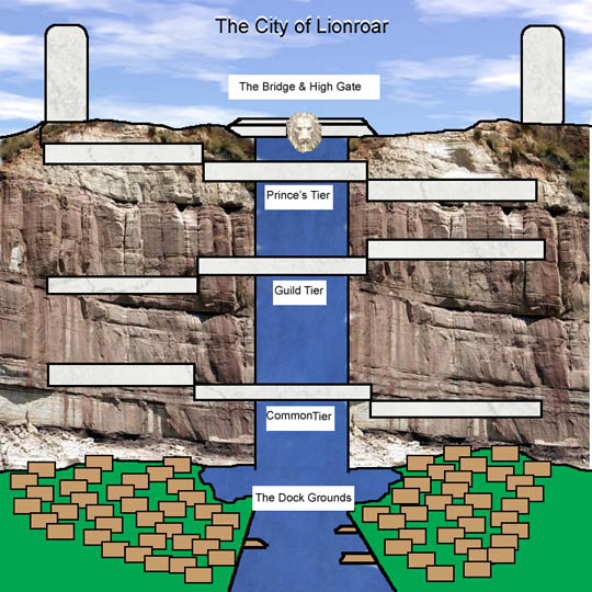 Lionroar-Layout.jpg