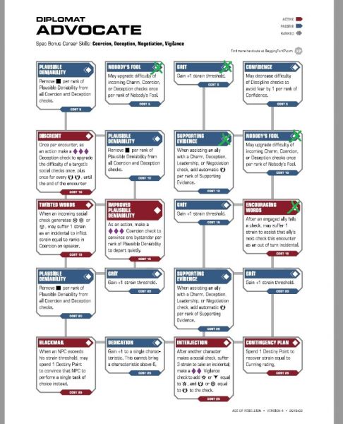 File:Advocate Tree.jpg