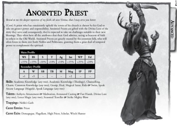 Anointed-Priest.jpg