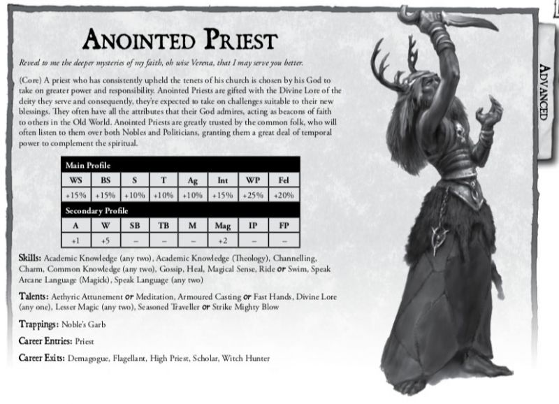 File:Anointed-Priest.jpg