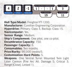 CEC-YT1200-stats.jpg