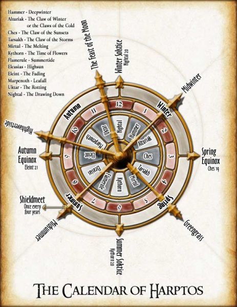 File:Calendar-Harptos.jpg