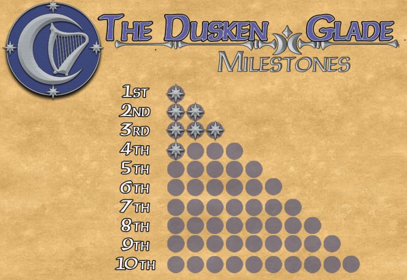 File:DG-Milestones-7.jpg