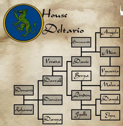Deltario-lineage.jpg