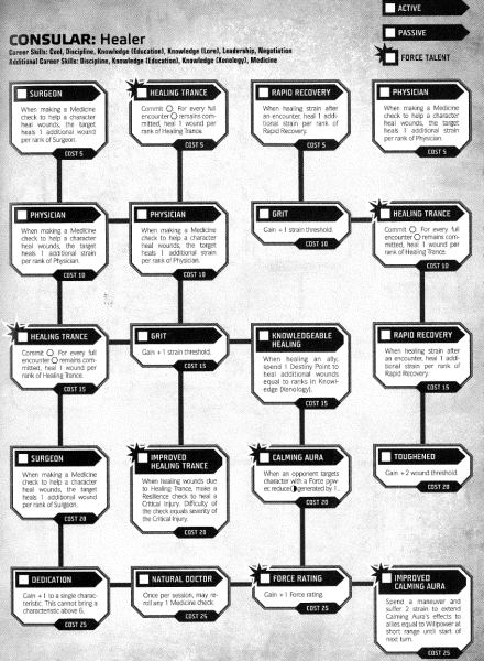 File:Healer Tree.png