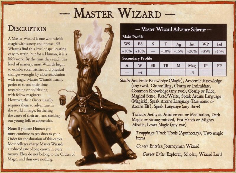 File:Master-wizard.jpg