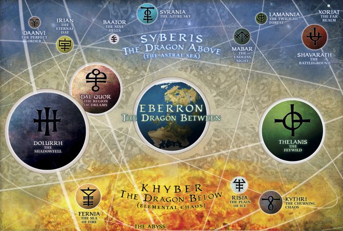Planesofeberron.jpg