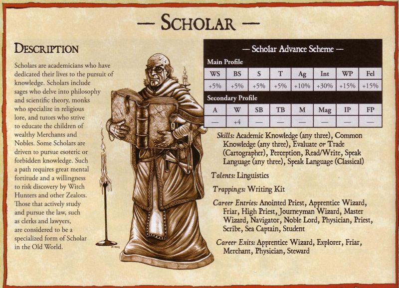 File:Scholar.jpg