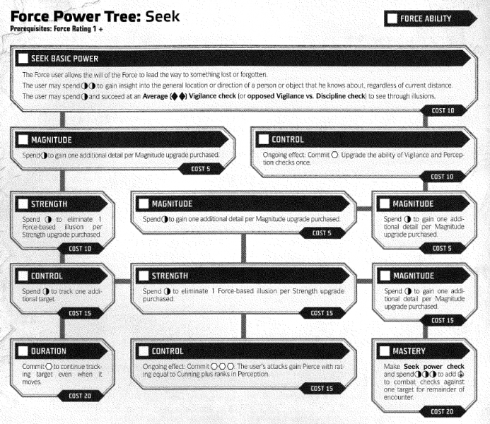 File:Seek Tree.png